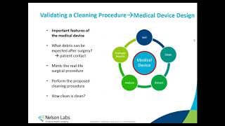 Guidance for Cleaning Disinfection and Sterilization of Reusable Medical Devices [upl. by Yeltneb988]