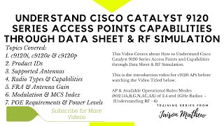 Understand Cisco Catalyst 9120 Series Access Points Capabilities through Data Sheet amp RF Simulation [upl. by Eornom]