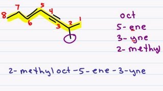 Naming Alkenes and Alkynes on the same Compound  ENYNE Error at 318 [upl. by Kopaz]