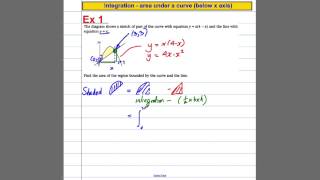 C2 Integration 4 area between and curve and a line [upl. by Dnaleel34]