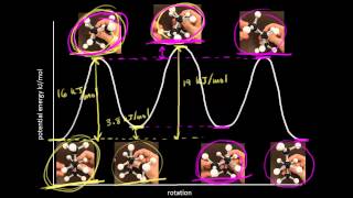 Conformational analysis of butane  Organic chemistry  Khan Academy [upl. by Morice63]