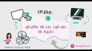 CREAR GRUPOS EN AULES [upl. by Burgess]