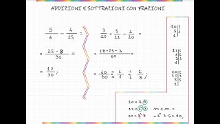 Sottrazioni e addizioni tra frazioni con e senza mcm [upl. by Ettedualc]