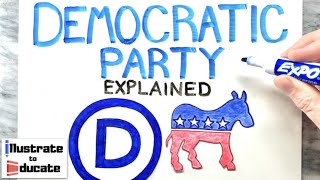 Democratic Party Explained 2024  What is a Democrat Difference between a Democrat and Republican [upl. by Irap]