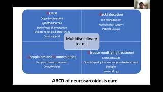 Management of Neurosarcoidosis  Neurosarcoidosis Patient Day 2023 [upl. by Sualk962]