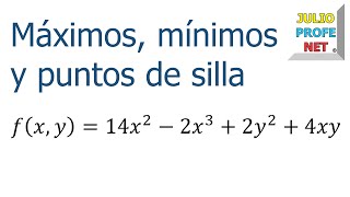 Puntos críticos en una función de dos variables  Ej 1 [upl. by Rahs]