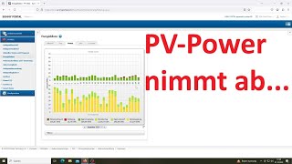 Photovoltaik Ertragsdaten September 2024  Der Ertrag sinkt 1581KWp PV Anlage [upl. by Galina]