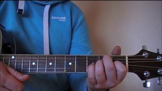 kings of leon revelryguitar lesson [upl. by Anerrol]