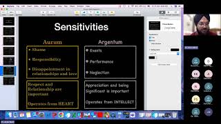 Sensitivities of Aurum Metallicum amp Argentum Nitricum [upl. by Juanita]