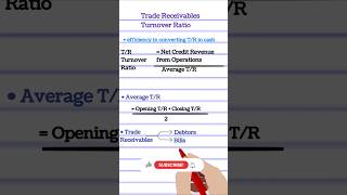 Trade Receivables Turnover Ratio Activity Ratio Accounting Ratios Financial Statement Analysis [upl. by Narik]