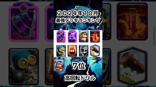 【クラロワ】限界突破2枠最強デッキランキング【2024年10月版】 clashroyale クラロワ クラロワリーグ supercell [upl. by Herzberg]