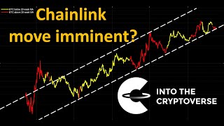 Chainlink Price catalyst is setting  Will it hold [upl. by Home]