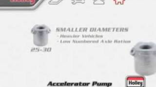 Holley Carburetor Accelerator Pump Training Video [upl. by Eal]