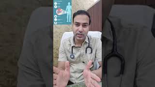 Prostatomegaly described by Dr Azeem Anwar prostateenlargement doctor trendingreels explore [upl. by Oirobil]