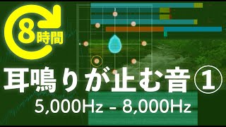 耳鳴打消し音×せせらぎ音1 8時間版【耳鳴り治療音・音響療法】 [upl. by Yecad]