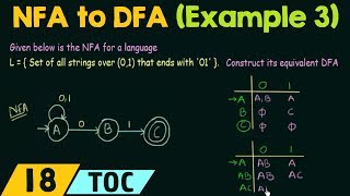 Conversion of NFA to DFA Example 3 [upl. by Johanan]