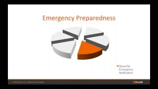 ShoreTel Emergency Notification System [upl. by Elyl]