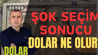 DOLAR FAİZ MERKEZBANKASI KRİZ USD EURO GBP 01042024 [upl. by Sema]