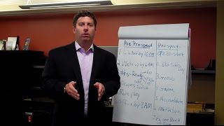 Real Estate Training Lead Generation Tips  Preprospecting Routine Tips by Jeremy Bowers [upl. by Ahsimat886]