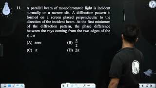 A parallel beam of monochromatic light is incident normally on a narrow slit A diffraction patt [upl. by Akcirre]