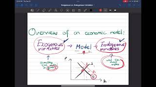 Exogenous vs Endogenous Variables [upl. by Melisa]