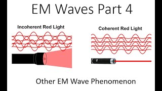 EM Waves 4 Other EM Light Phenomenon [upl. by Calandra]