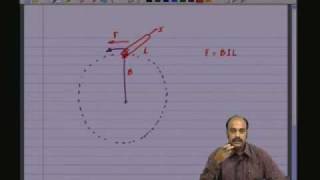 lecture 36  Induction motor [upl. by Onaled418]