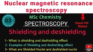 Shielding and deshielding effect amp Nuclei explanation with examples and spectra•MSc NMR Spectroscopy [upl. by Aronael]