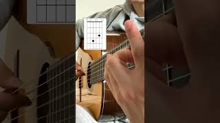 Gipsy Kings 👑Pharaon Tutorial guitar flamencoguitar tutorial flamencoguitarist guitartutorial [upl. by Neellok]