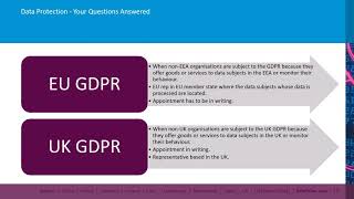 Data Protection Your Questions Answered [upl. by Htrap854]