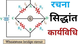 व्हीटस्टोन सेतु की संरचना सिद्धांत और कार्यविधि।।Wheatstone Bridge।।Class 12 Physics।।By Vijay Sir।। [upl. by Yardna700]