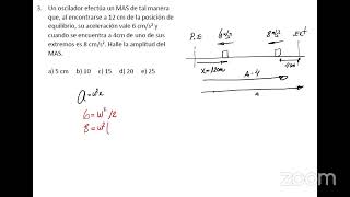 CLASES PARTICULARES IEN UNI FÍSICA [upl. by Thorrlow]