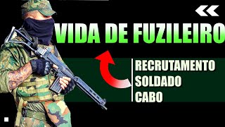 Vida de Um Fuzileiro Naval RECRUTAMENTO SOLDADO E CABO Passo a Passo 20212022 [upl. by Esyak]