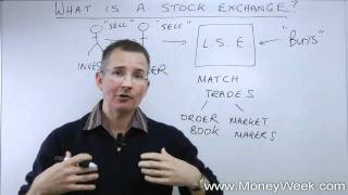 What is a stock exchange  MoneyWeek Investment Tutorials [upl. by Uile915]