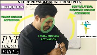 PNF THERAPY PART 2  NEUROPHYSIOLOGICAL PRINCIPLES [upl. by Ebarta]