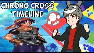 Chrono Cross Timelines and Story EXPLAINED  Terracorrupt [upl. by Endys]