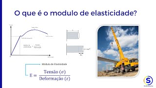 Tudo sobre Módulo de Elasticidade Como Calcular e Aplicar em Projetos de Engenharia [upl. by Carthy]