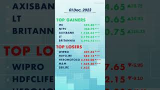 📈 Share Market Todays Top Gainers amp Losers 01122023  Evening Stock Market Update Today [upl. by Brubaker]