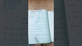 Standard hydrogen electrode [upl. by Ieso586]