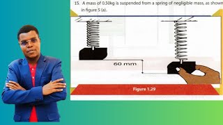 Physics grade 12 Chapter exercise Subjective question no15 [upl. by Lothair90]