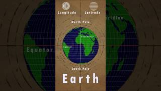 longitude Time Zone International Date Line explanation sceince latitudes education facts [upl. by Nataline]