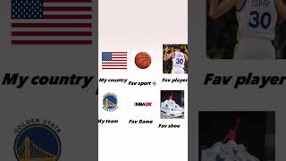 My favorites basketballer basketball nba nbaplayers sportsequipment edit basketballplayer [upl. by Ahsenac334]