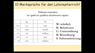 10 LateinMerkhilfen Eselbrücken  Merksprüche  Latein lernen  Gerundium  Gerundivum 12 [upl. by Eseneg650]