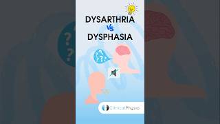 Dysarthria vs Dysphasia physiotherapy physicaltherapy dysarthria dysphasia [upl. by Idnew]