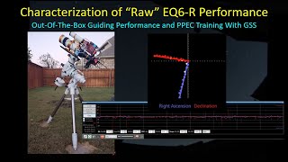 Skywatcher EQ6R Initial Guiding Performance and PPEC Training [upl. by Worrad]