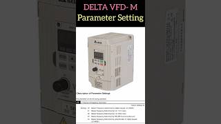 Ac Drive vfd m parameter Setting [upl. by Matty975]