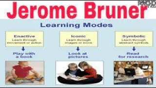 Jerome Bruner’s Theory [upl. by Esmaria]