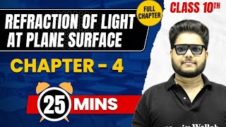 REFRACTION OF LIGHT AT PLANE SURFACE in 25 Mins  Complete Chapter Mind Map  Class 10 ICSE PHYSICS [upl. by Esra173]