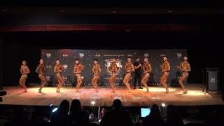 ICN Sydney Superbodies 2024 Mens Bodybuilding Novice [upl. by Artinad]