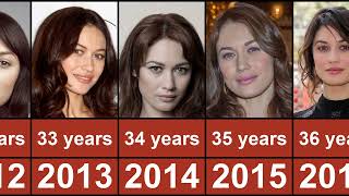 Olga Kurylenko Through The Years From 2000 To 2023 [upl. by Ermentrude]